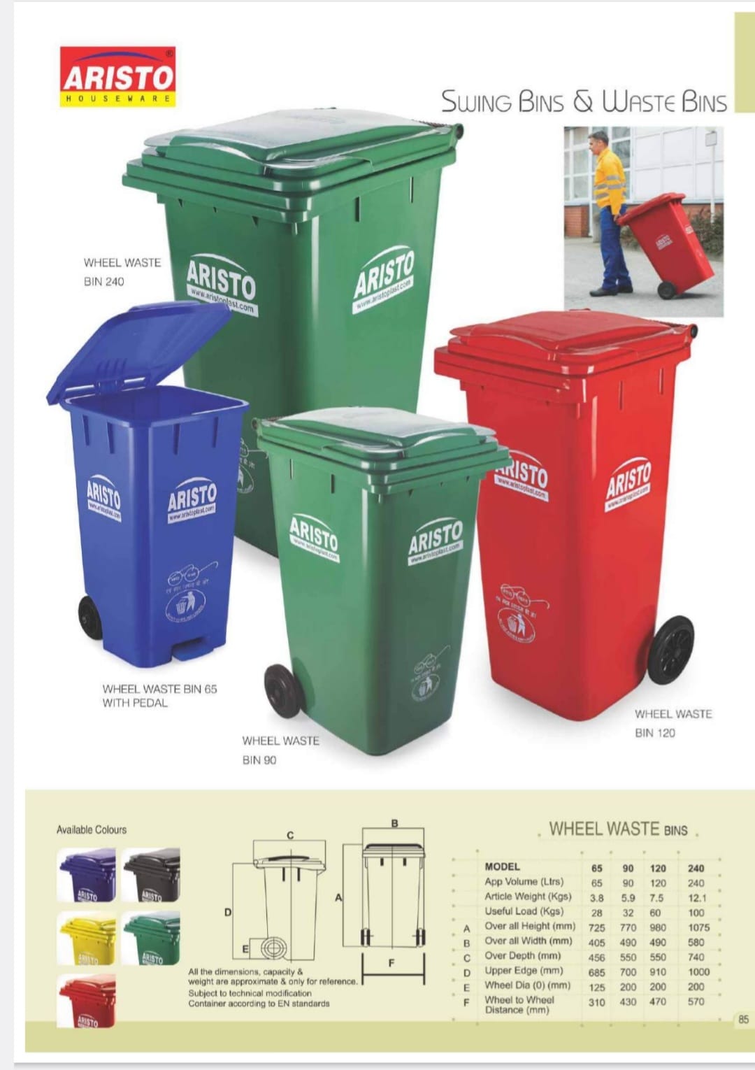 Aristo dust Bin